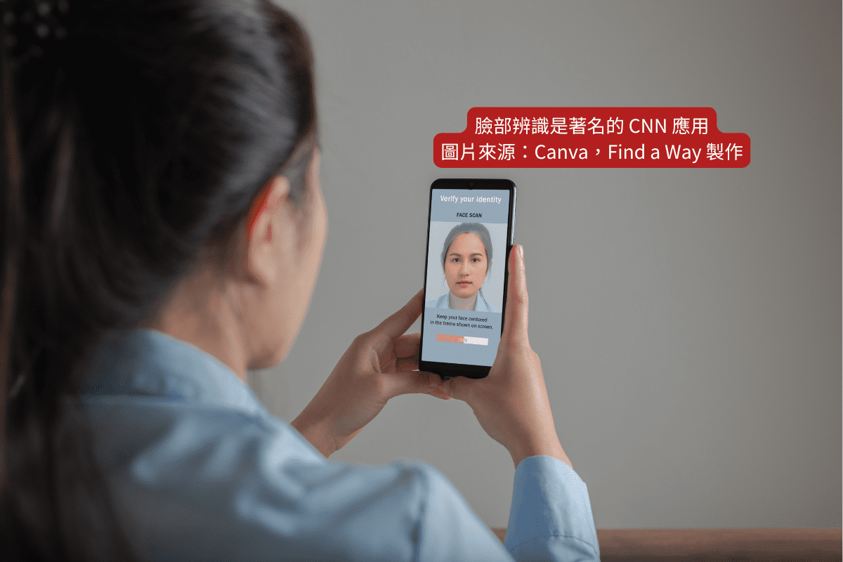 臉部辨識是著名的 CNN 應用