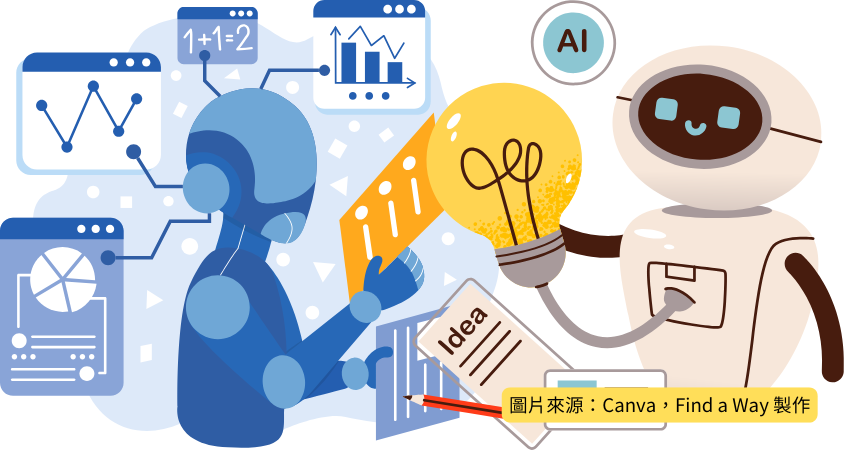 生成對抗式AI