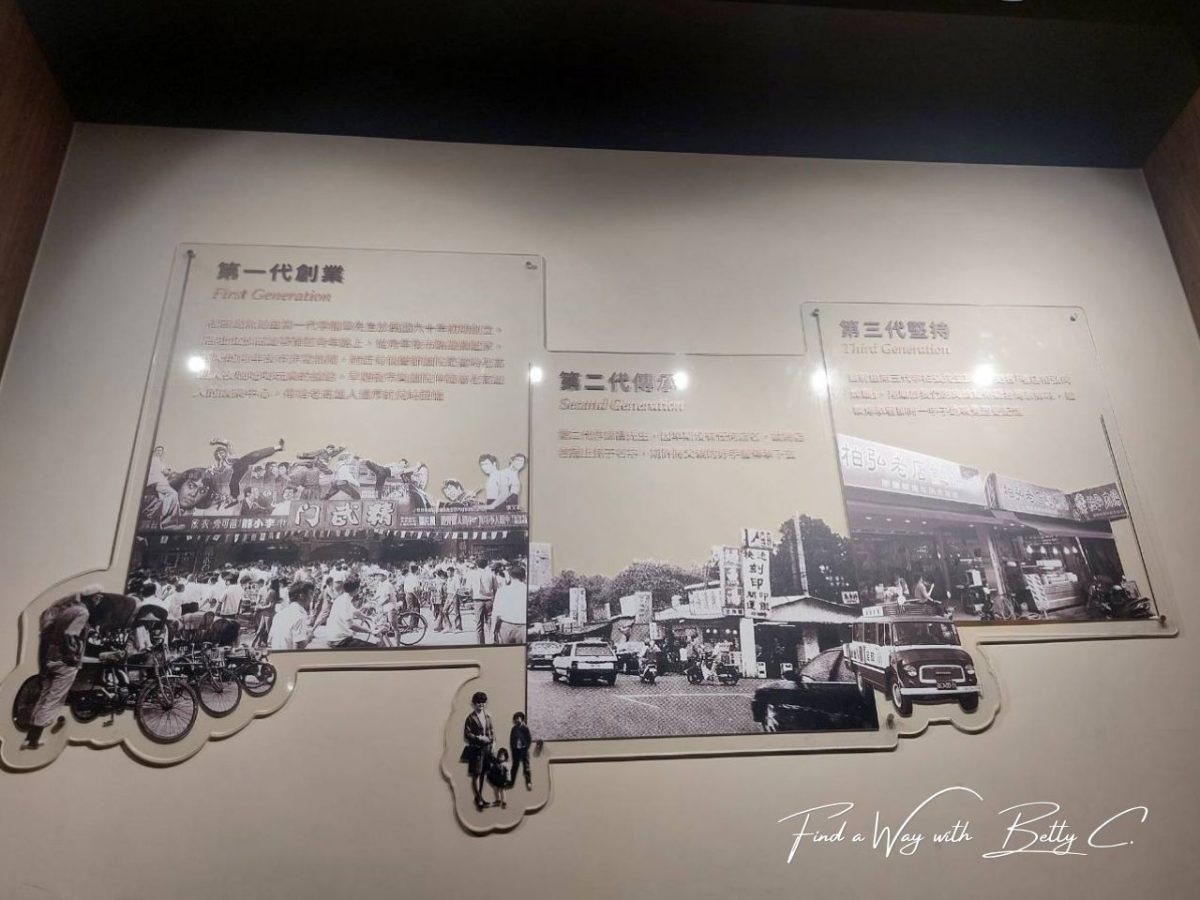 柏弘店內展示創始人與家族三代經營的歷史牆