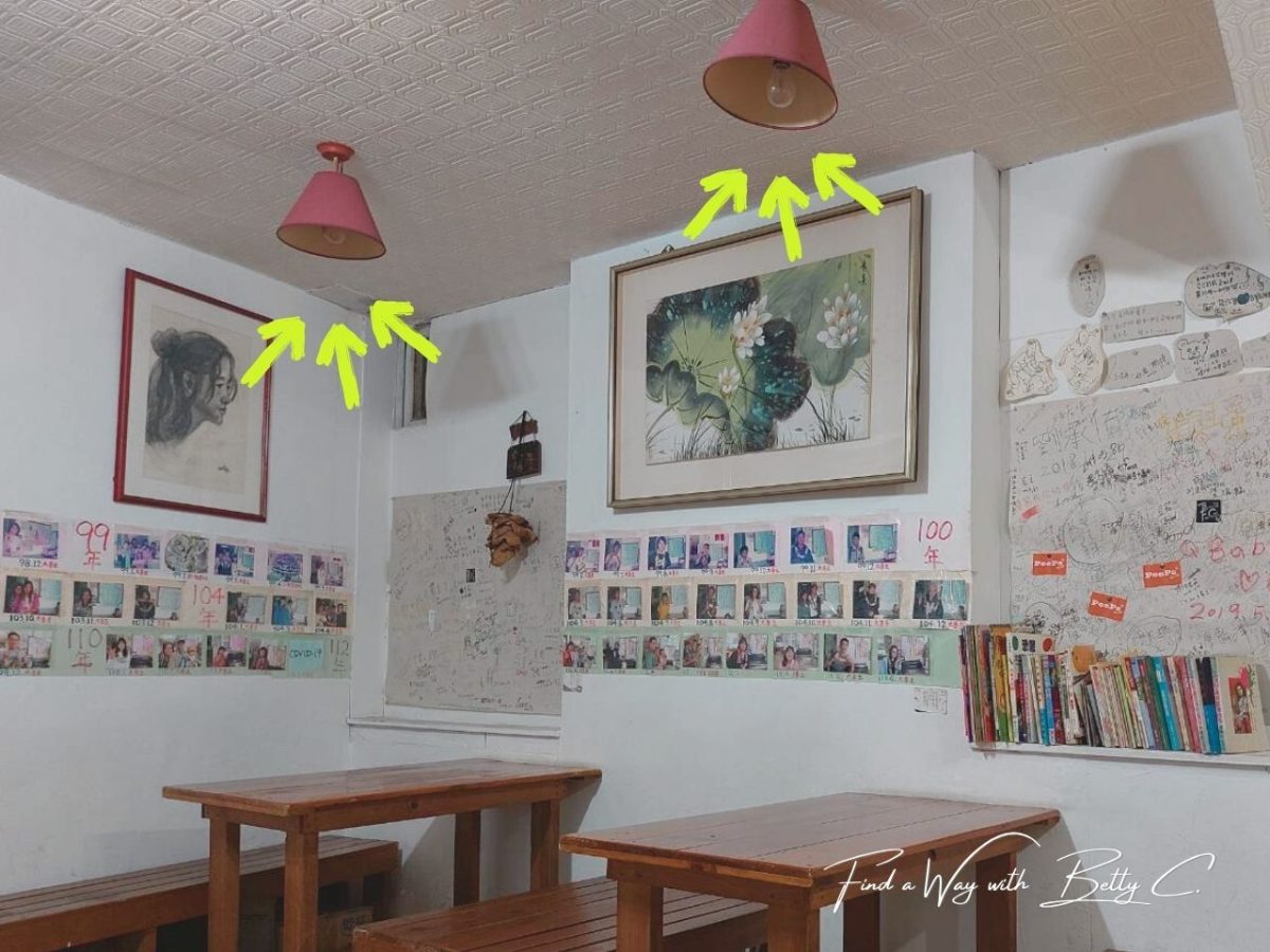 Photo wall memories