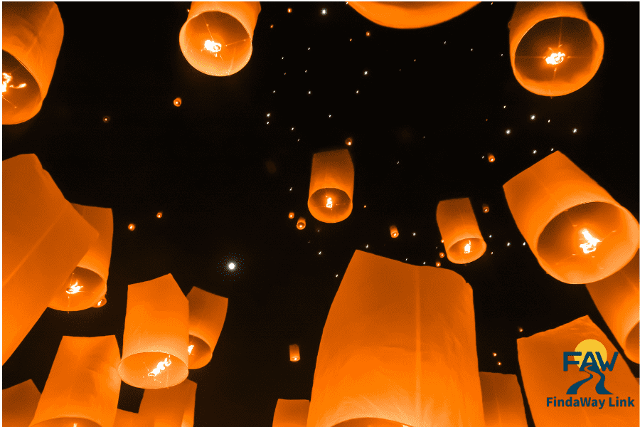 20260304天燈祈福